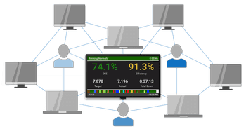 Infographic explaining how XL connects to your network to distribute data to your whole team.