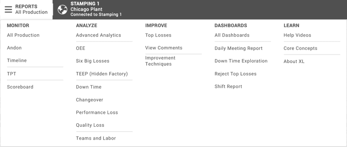 Snapshot of the updated Vorne XL reports menu with a Dashboards section.