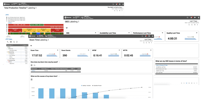 Screen shot of three different built-in reports created in the Vorne XL production monitoring software.