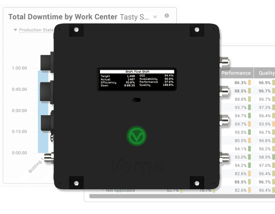 XL HD device with learning materials in the background.