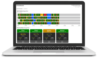 Laptop open to a custom dashboard featuring andons and a timeline created in the Vorne XL Software.