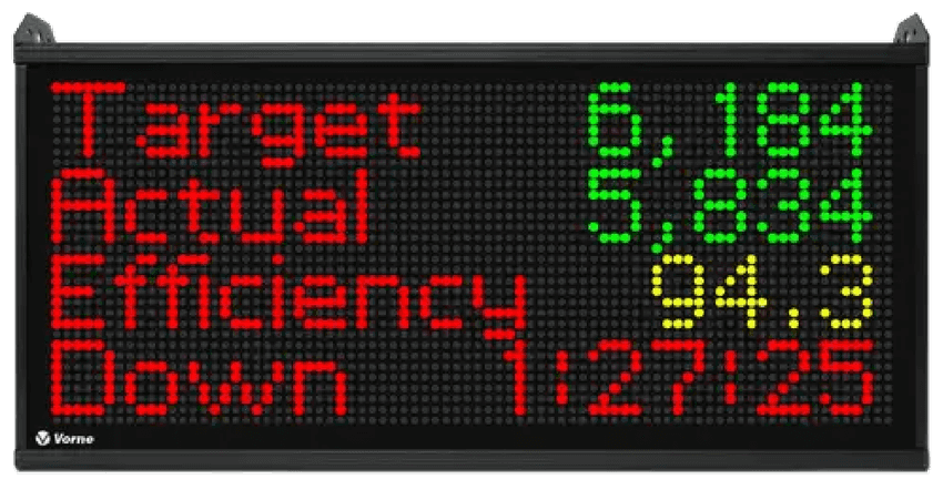 The Vorne XL810-1 Productivity Appliance, which is an all-in-one production monitor and scoreboard.