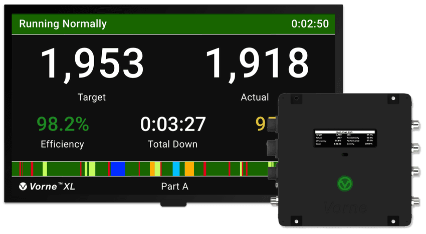 Vorne XL HD production monitoring device and HDMI plant-floor scoreboard.